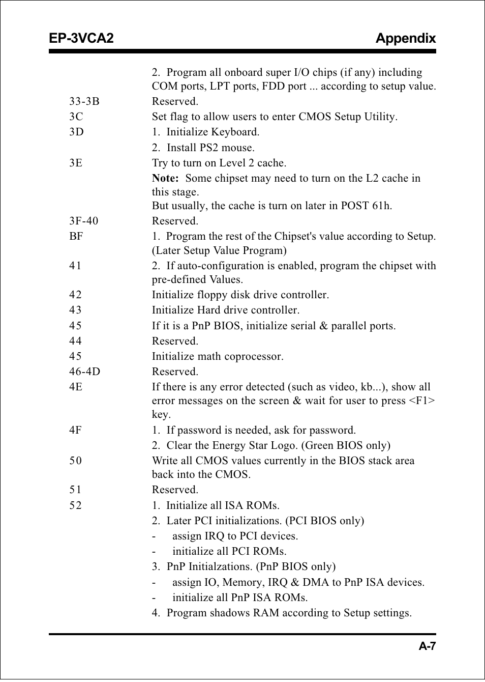 Appendix ep-3vca2 | EPoX Computer EP-3VCA2 User Manual | Page 59 / 71