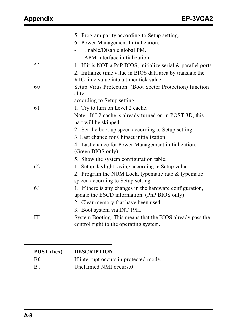 Appendix ep-3vca2, B-2 unexpected errors | EPoX Computer EP-3VCA2 User Manual | Page 60 / 71