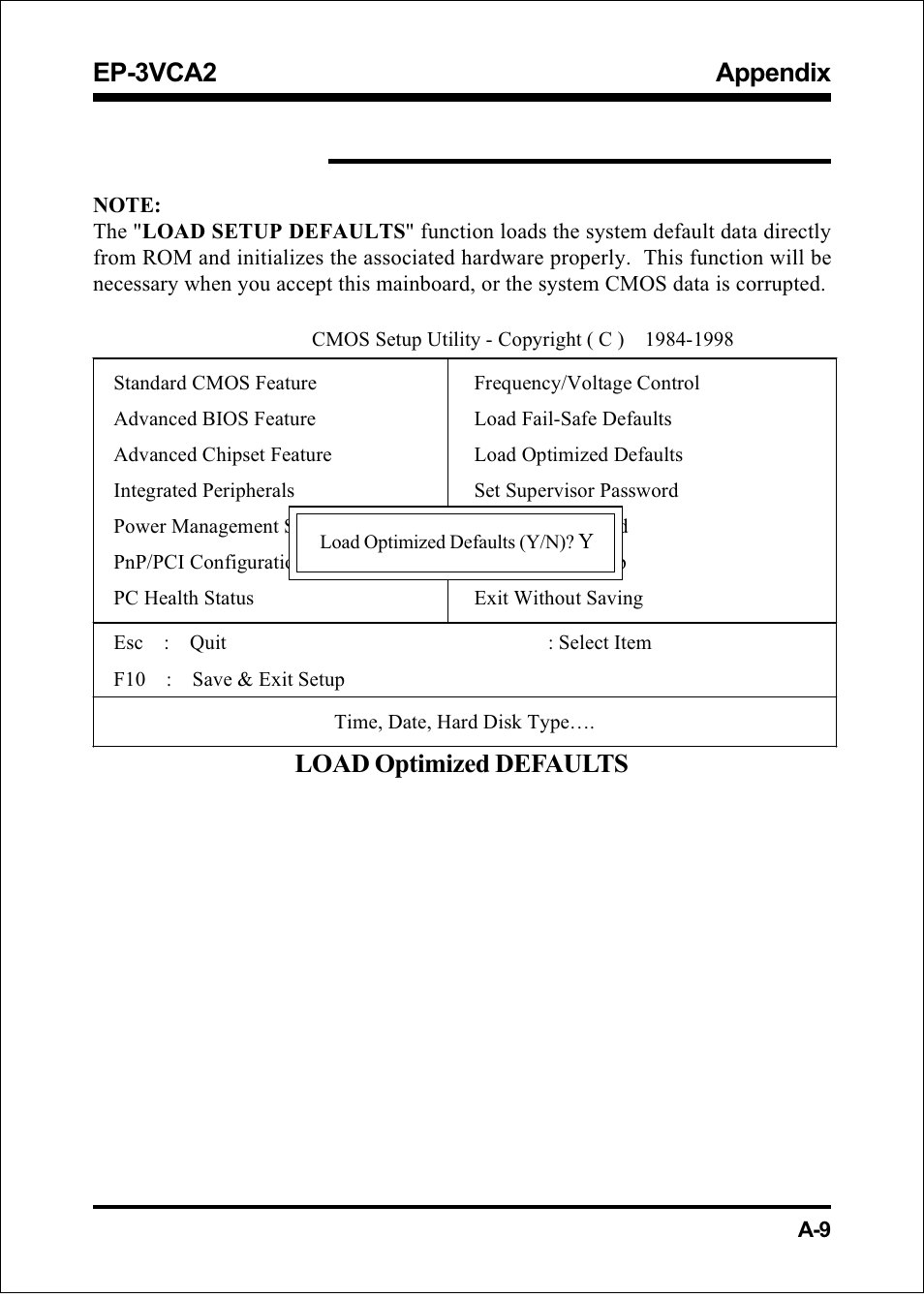 Appendix c, Appendix ep-3vca2, Load optimized defaults | EPoX Computer EP-3VCA2 User Manual | Page 61 / 71