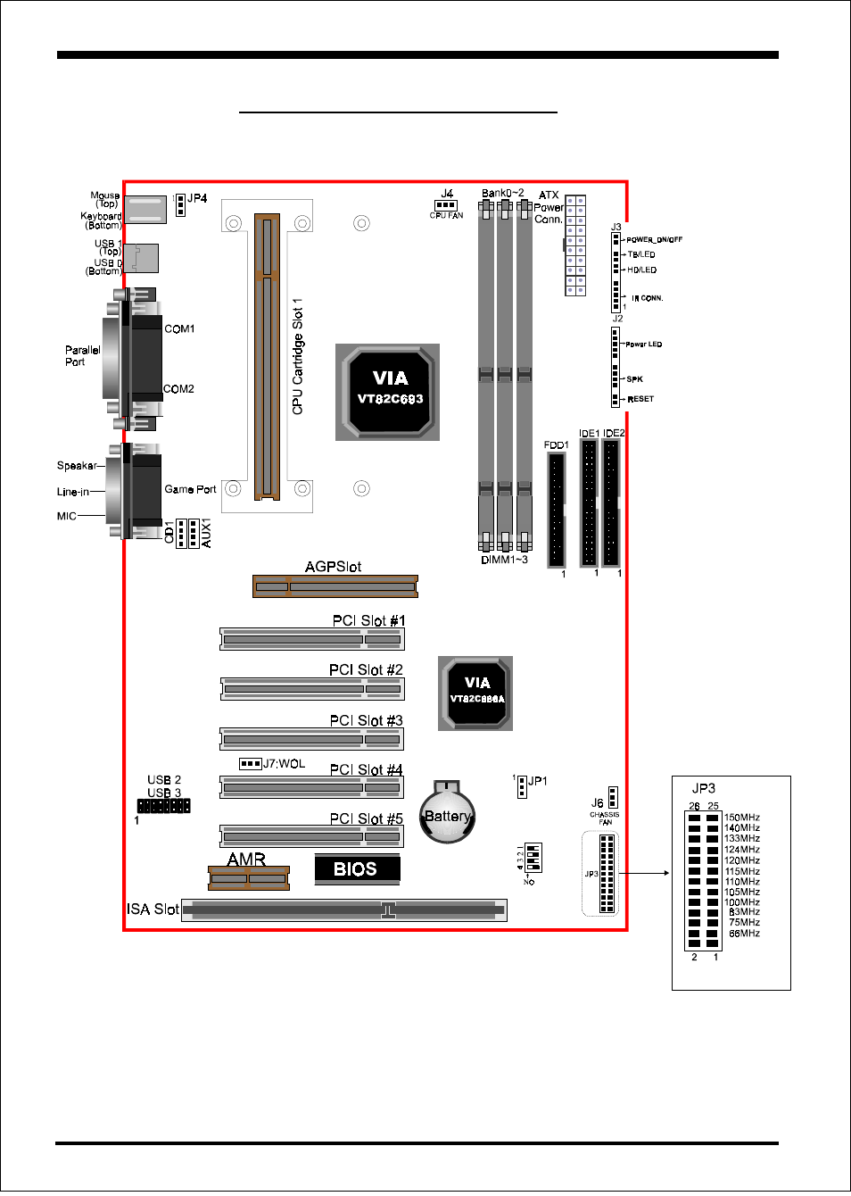Ep-6vba detailed layout | EPoX Computer EP-6VBA User Manual | Page 18 / 69