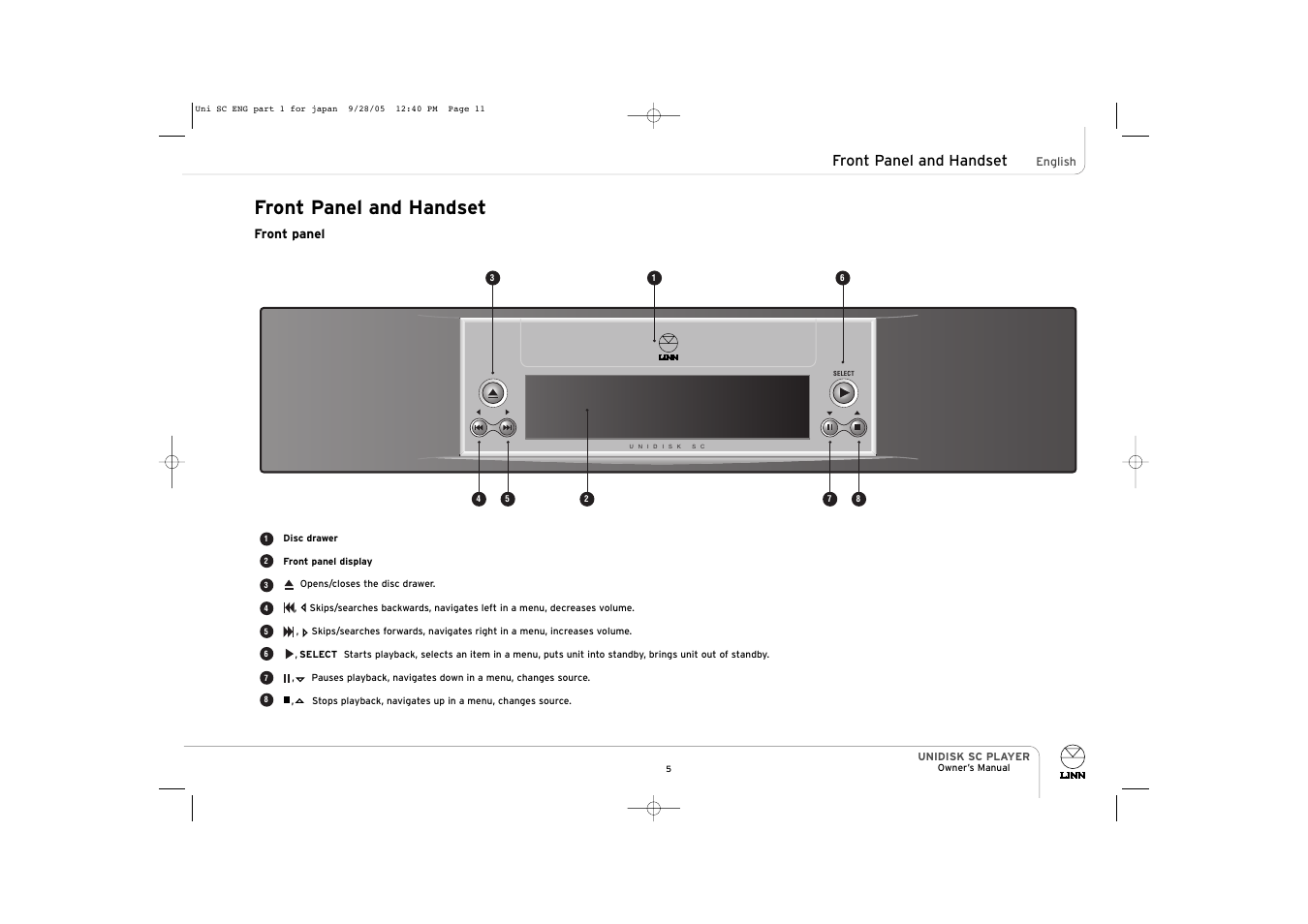 Front panel and handset | ENG Electric UNIDISK SC PLAYER User Manual | Page 11 / 42