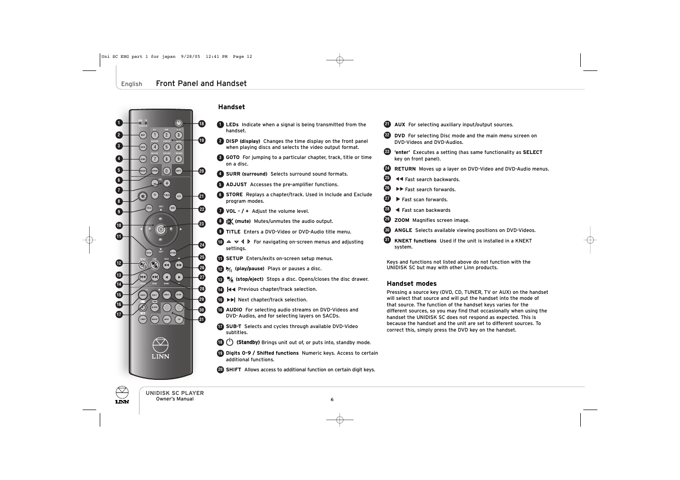 Front panel and handset, Handset, Handset modes | ENG Electric UNIDISK SC PLAYER User Manual | Page 12 / 42