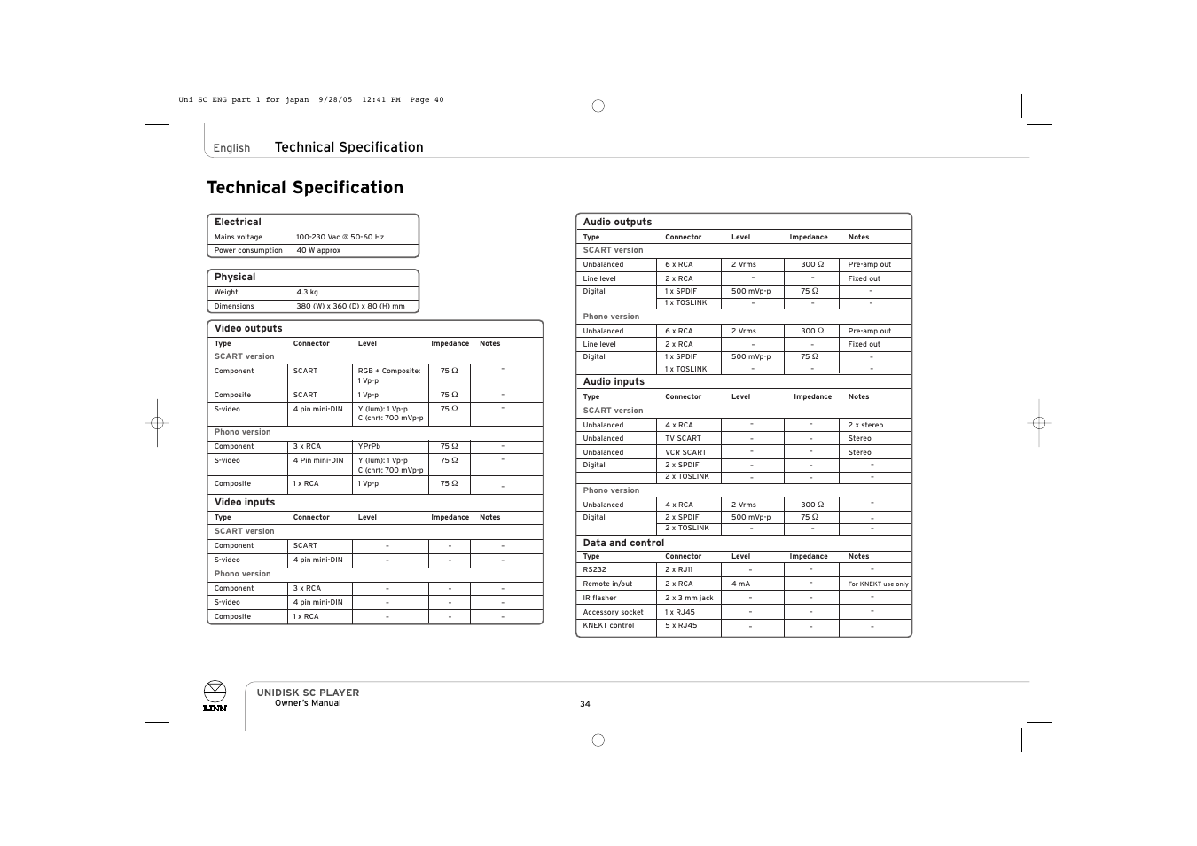 Technical specification | ENG Electric UNIDISK SC PLAYER User Manual | Page 40 / 42