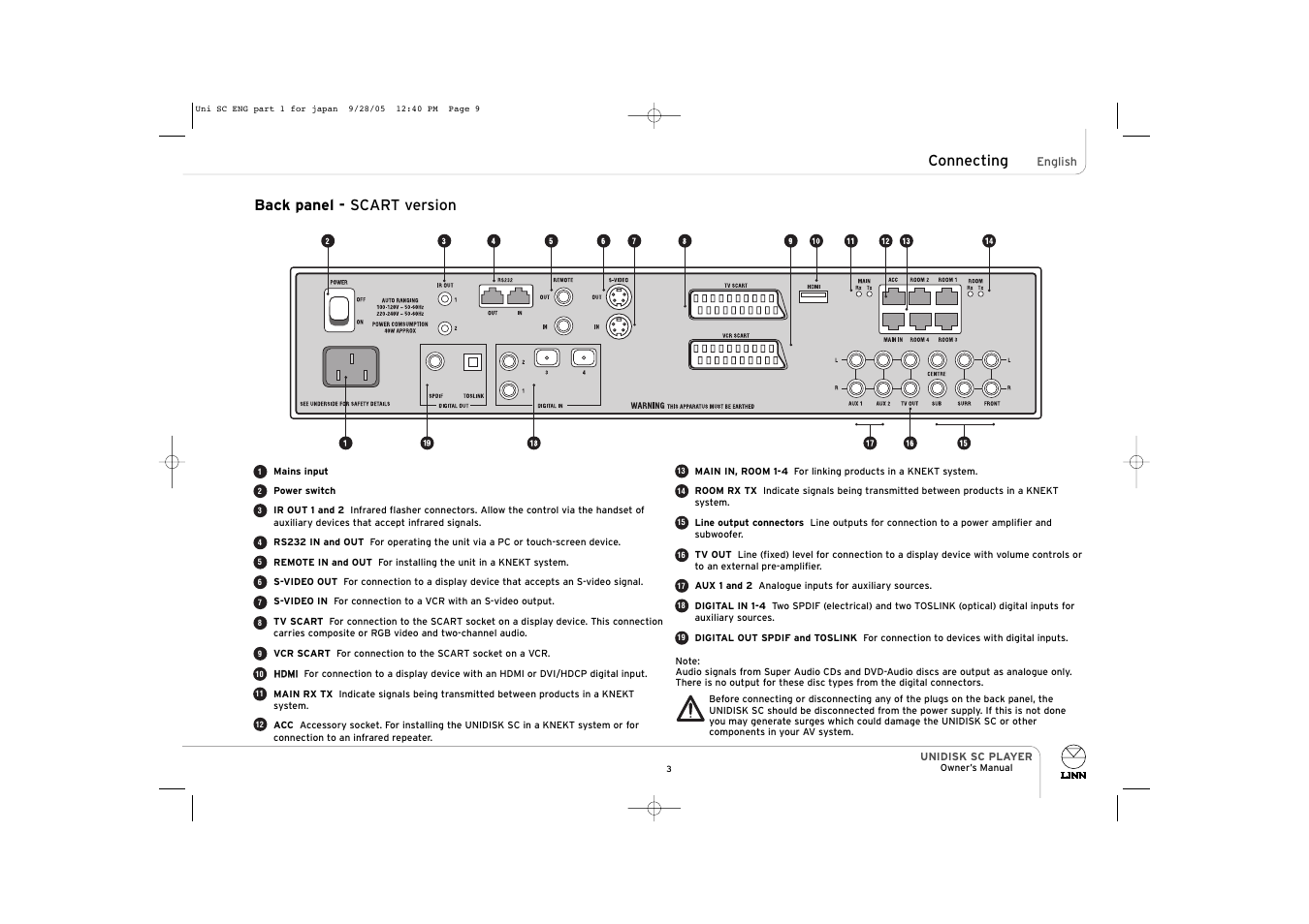 Back panel - scart version, Connecting | ENG Electric UNIDISK SC PLAYER User Manual | Page 9 / 42