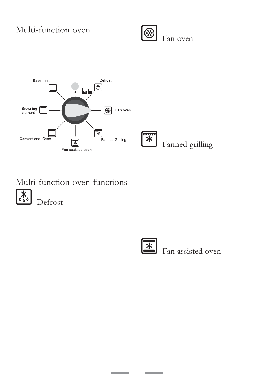 Multi-function oven, Multi-function oven functions, Defrost | Fan oven, Fanned grilling, Fan assisted oven | ELAN Home Systems U102110-07 User Manual | Page 12 / 40