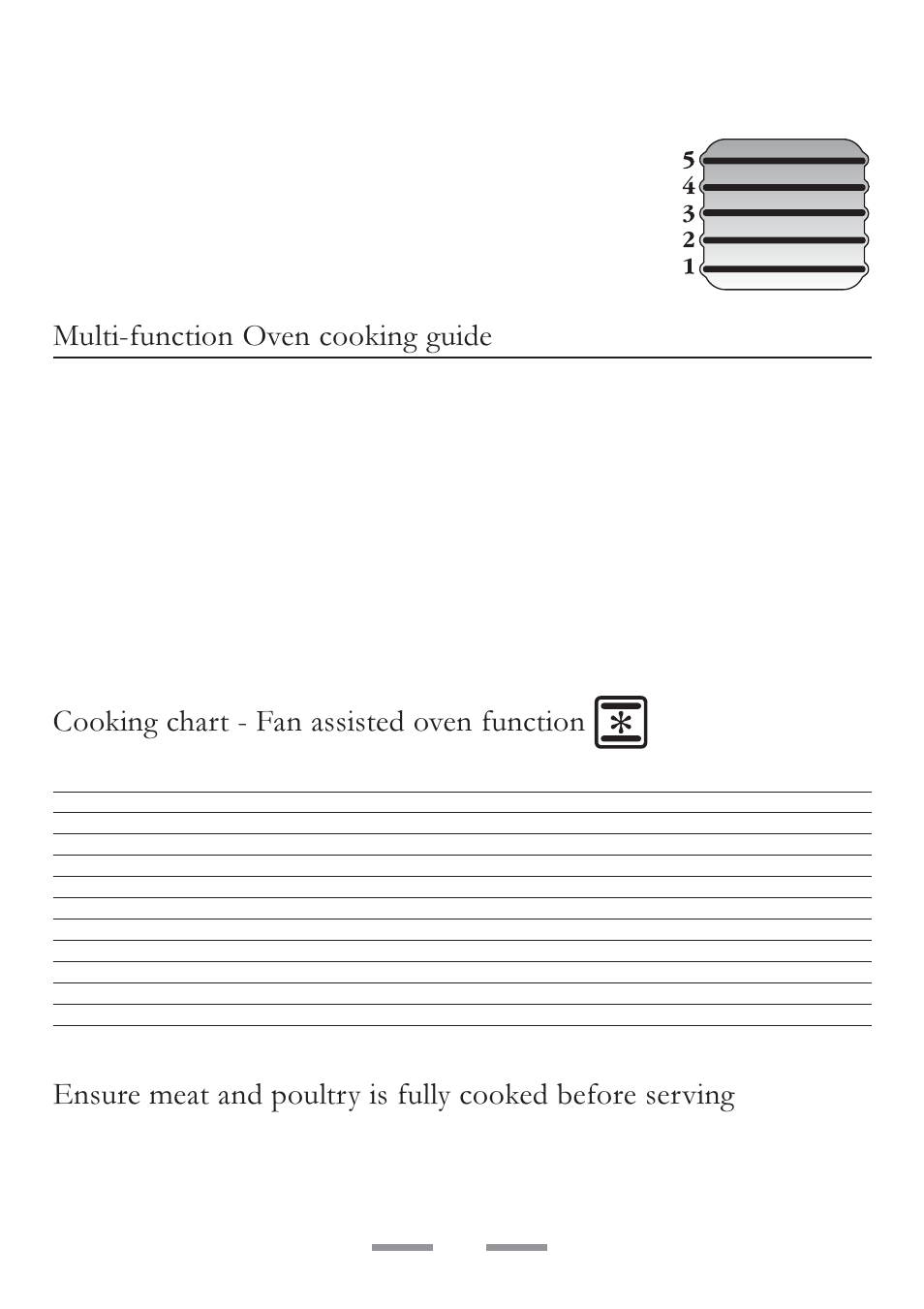 Multi-function oven cooking guide, Cooking chart - fan assisted oven function | ELAN Home Systems U102110-07 User Manual | Page 16 / 40