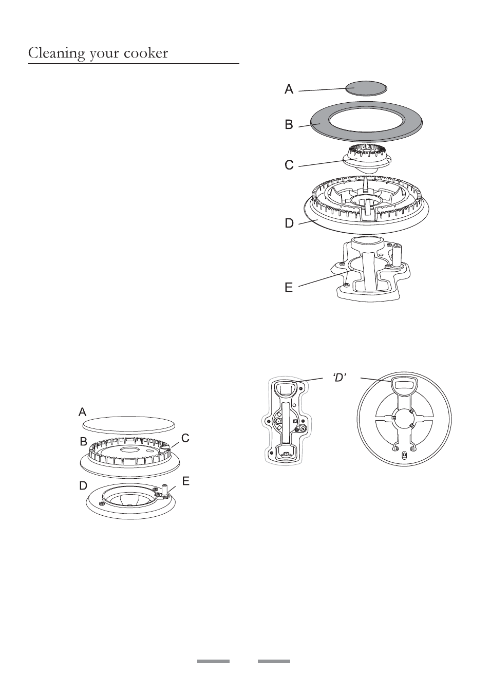 Cleaning your cooker, Essential information, Hotplate burners | ELAN Home Systems U102110-07 User Manual | Page 18 / 40