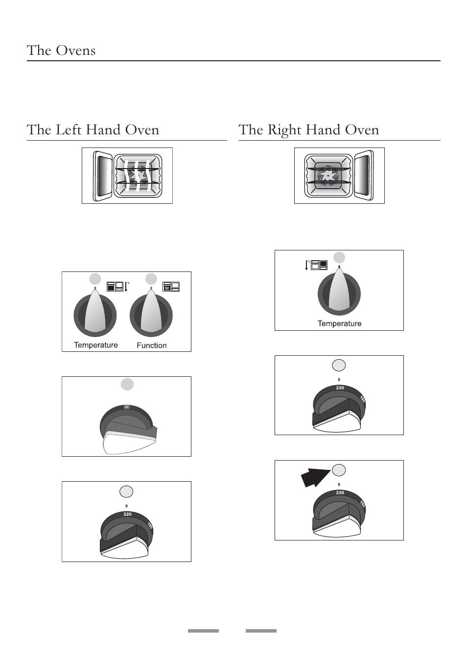 The ovens, The left hand oven, The right hand oven | ELAN Home Systems U102110-07 User Manual | Page 8 / 40