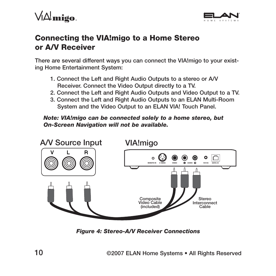 Via!migo a/v source input, 2007 elan home systems • all rights reserved, Figure 4: stereo-a/v receiver connections | ELAN Home Systems iPod Integration Dock VIA!migo User Manual | Page 12 / 44