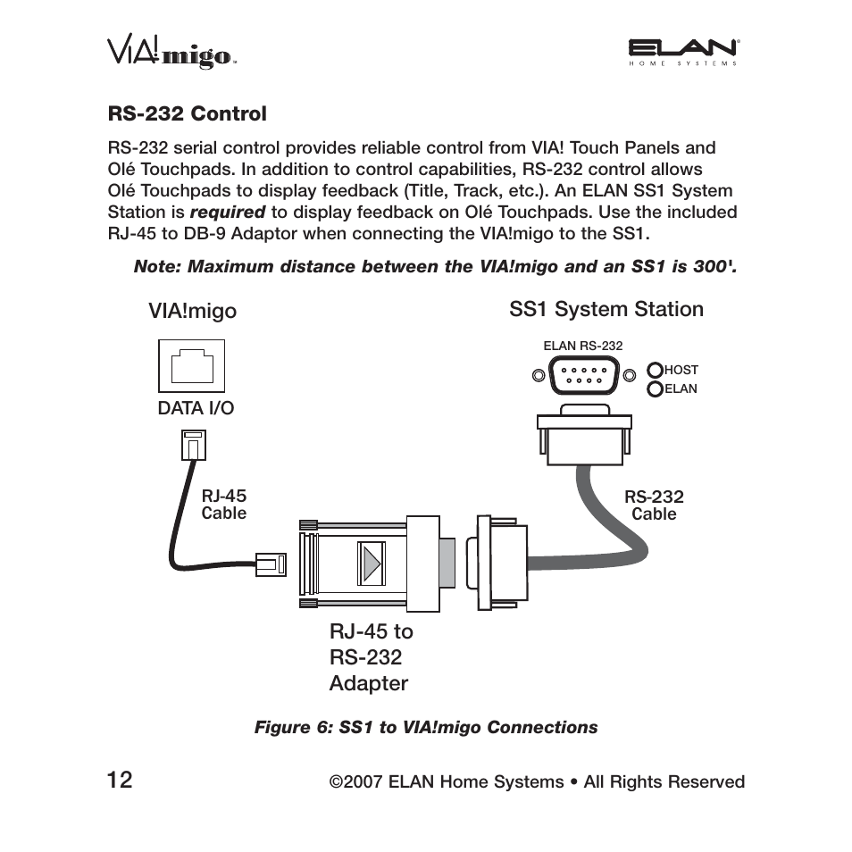 Rs-232 control, Via!migo, Ss1 system station | ELAN Home Systems iPod Integration Dock VIA!migo User Manual | Page 14 / 44