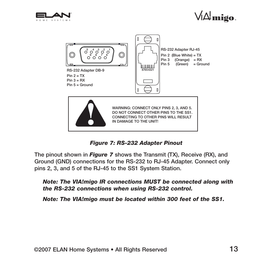 2007 elan home systems • all rights reserved | ELAN Home Systems iPod Integration Dock VIA!migo User Manual | Page 15 / 44