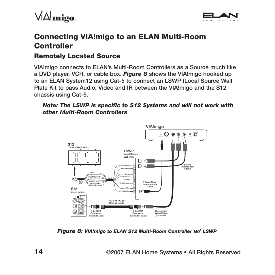 Remotely located source, 2007 elan home systems • all rights reserved, Figure 8 | Via!migo to elan s12 multi-room controller, Lswp, Via!migo | ELAN Home Systems iPod Integration Dock VIA!migo User Manual | Page 16 / 44