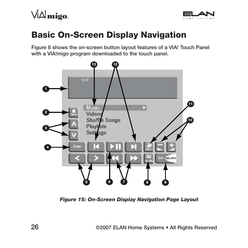Basic on-screen display navigation, 2007 elan home systems • all rights reserved | ELAN Home Systems iPod Integration Dock VIA!migo User Manual | Page 28 / 44