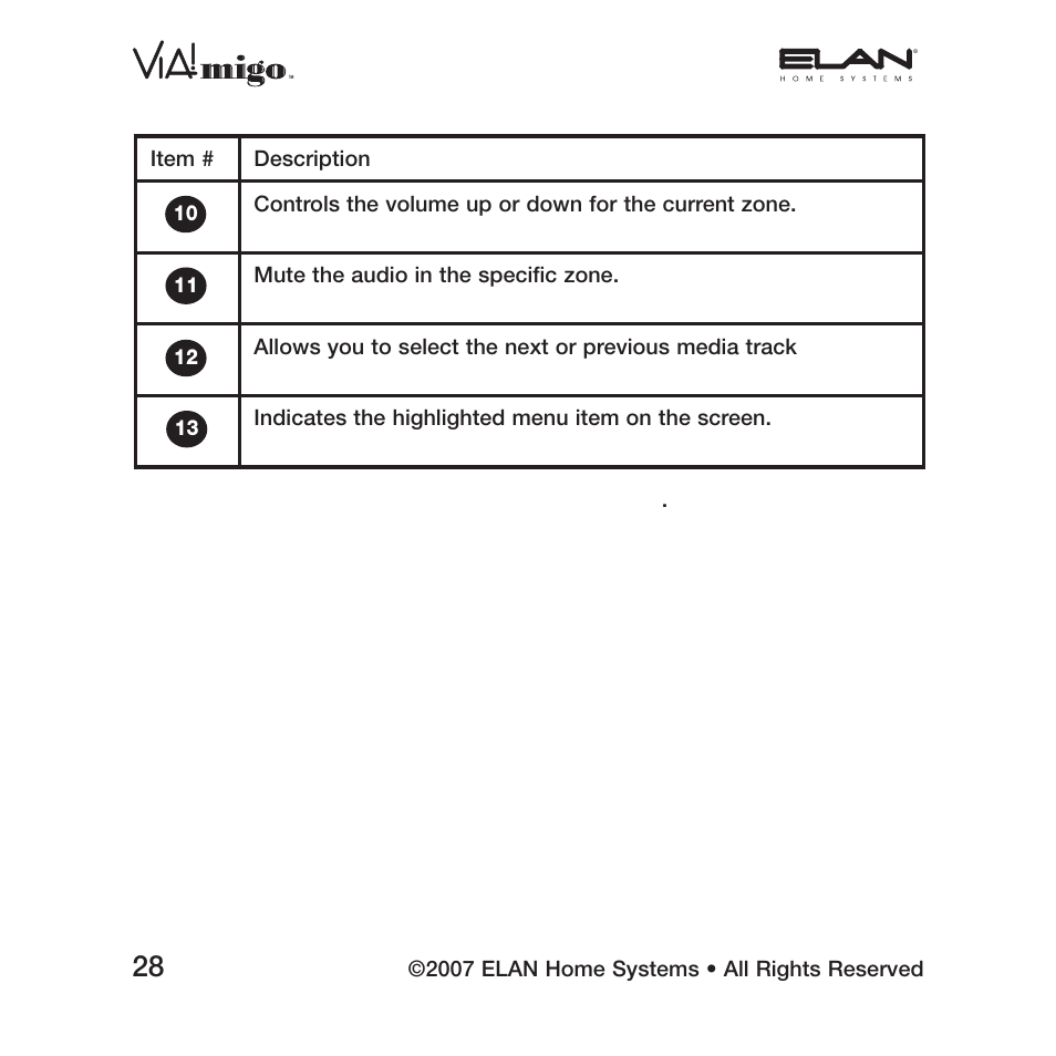 ELAN Home Systems iPod Integration Dock VIA!migo User Manual | Page 30 / 44