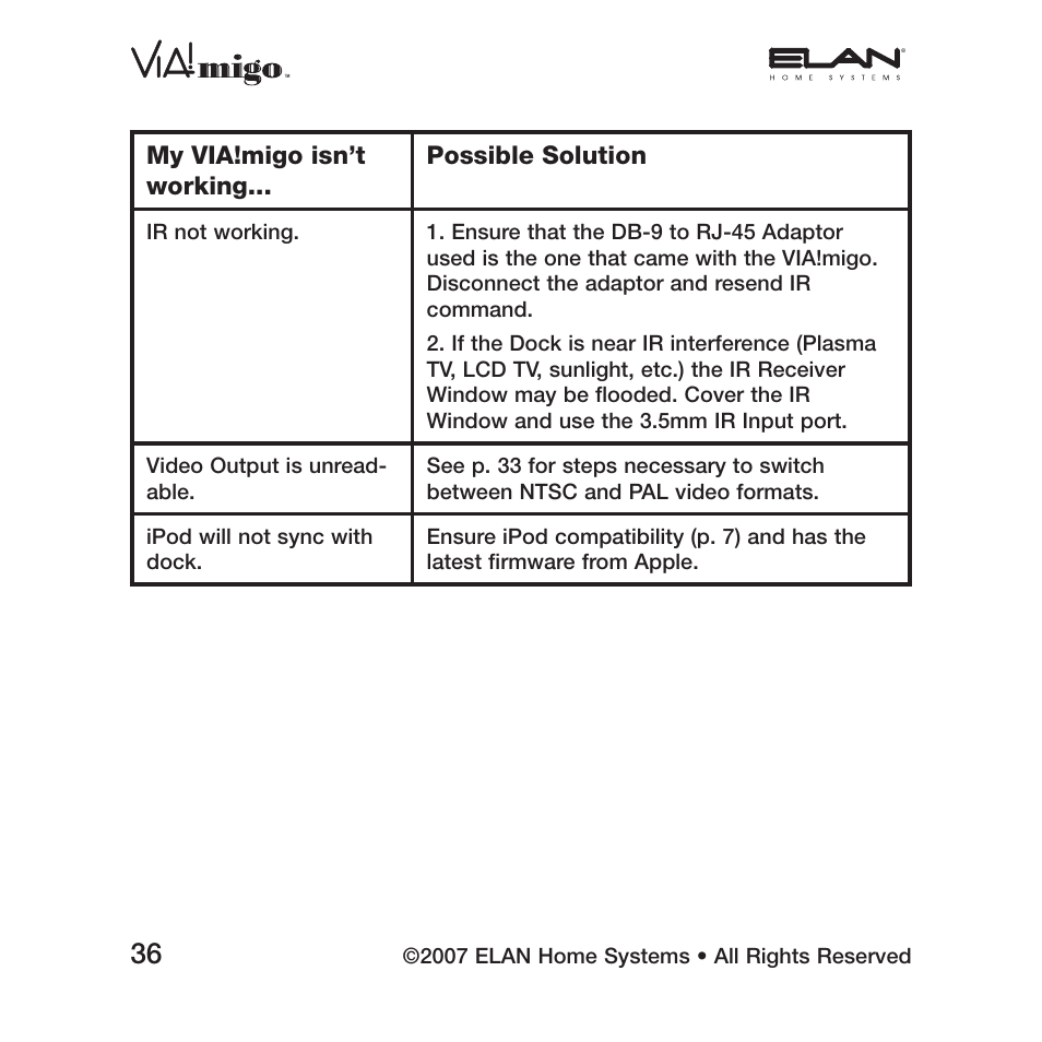 ELAN Home Systems iPod Integration Dock VIA!migo User Manual | Page 38 / 44