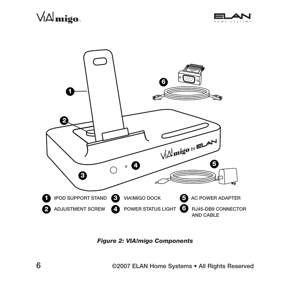 ELAN Home Systems iPod Integration Dock VIA!migo User Manual | Page 8 / 44