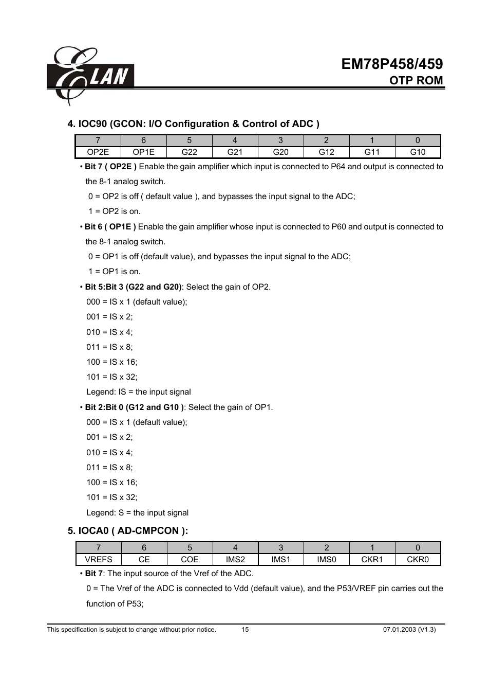 Otp rom | ELAN Home Systems EM78P458 User Manual | Page 15 / 60