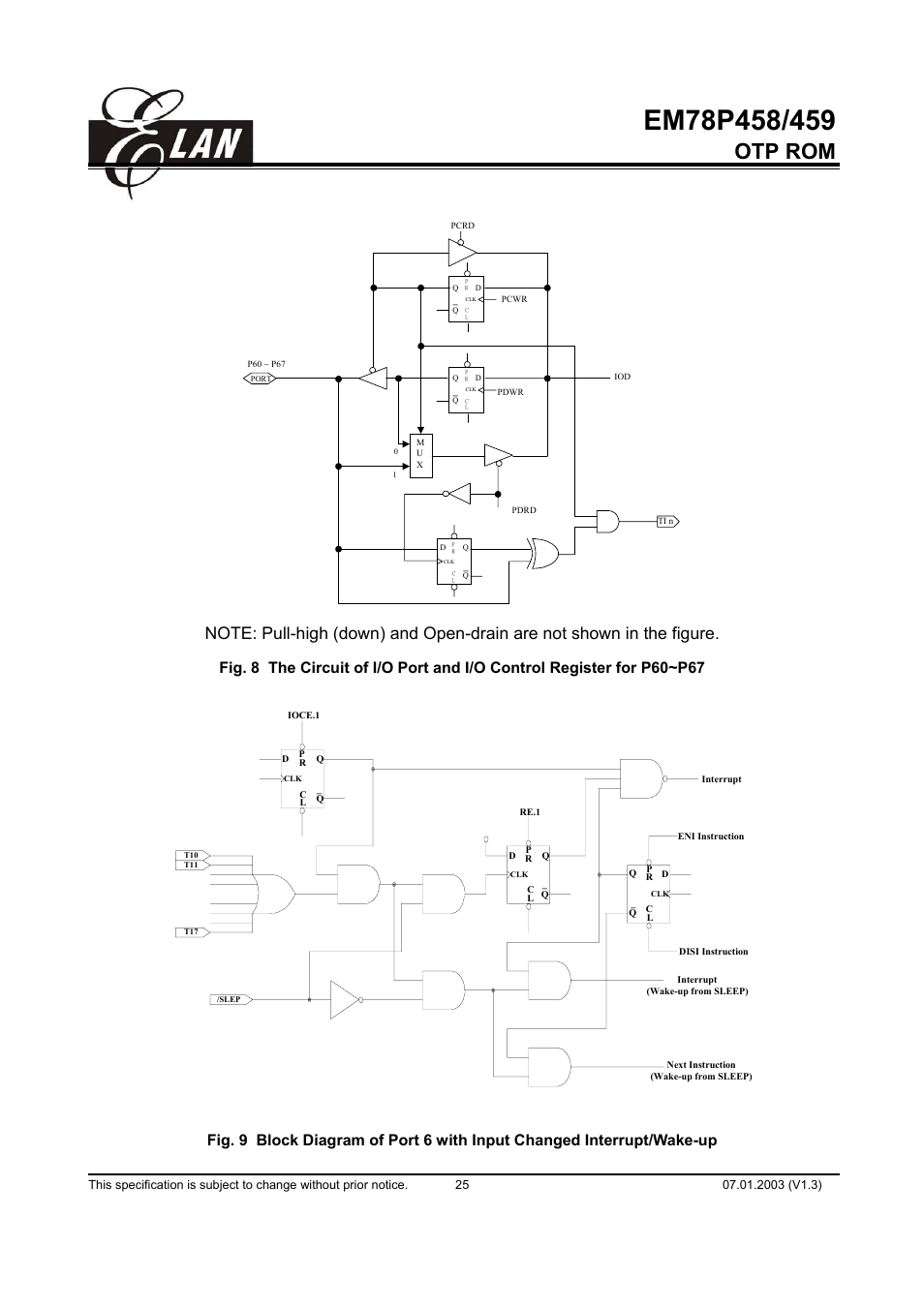 Otp rom | ELAN Home Systems EM78P458 User Manual | Page 25 / 60