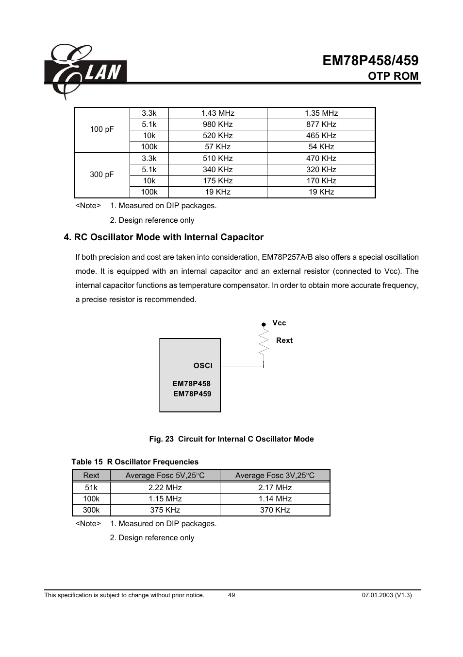 Otp rom | ELAN Home Systems EM78P458 User Manual | Page 49 / 60