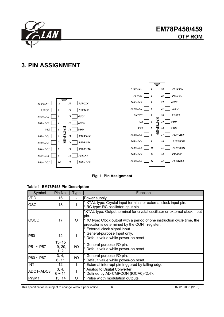 Pin assignment, Otp rom | ELAN Home Systems EM78P458 User Manual | Page 6 / 60