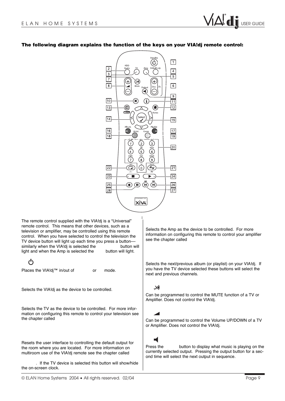 ELAN Home Systems Digital Music Server User Manual | Page 10 / 37