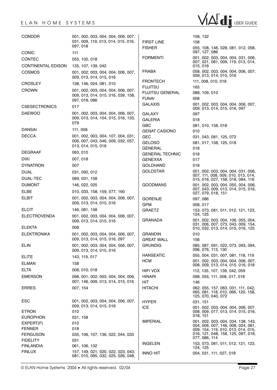 ELAN Home Systems Digital Music Server User Manual | Page 28 / 37