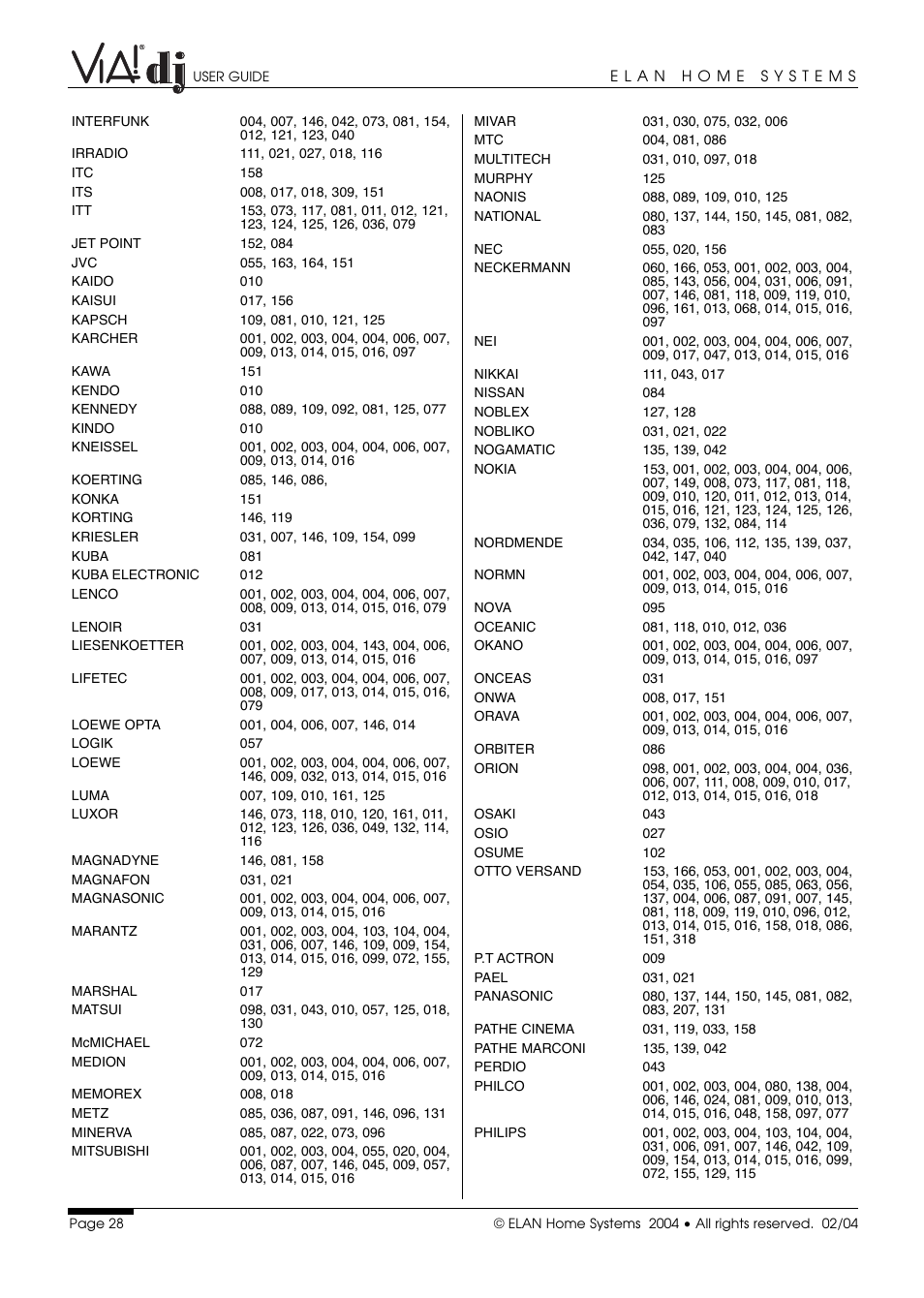 ELAN Home Systems Digital Music Server User Manual | Page 29 / 37