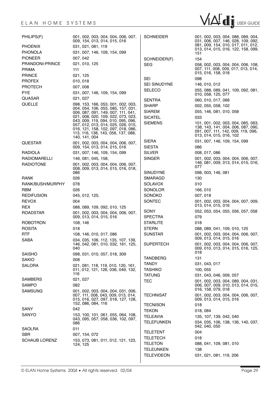 ELAN Home Systems Digital Music Server User Manual | Page 30 / 37