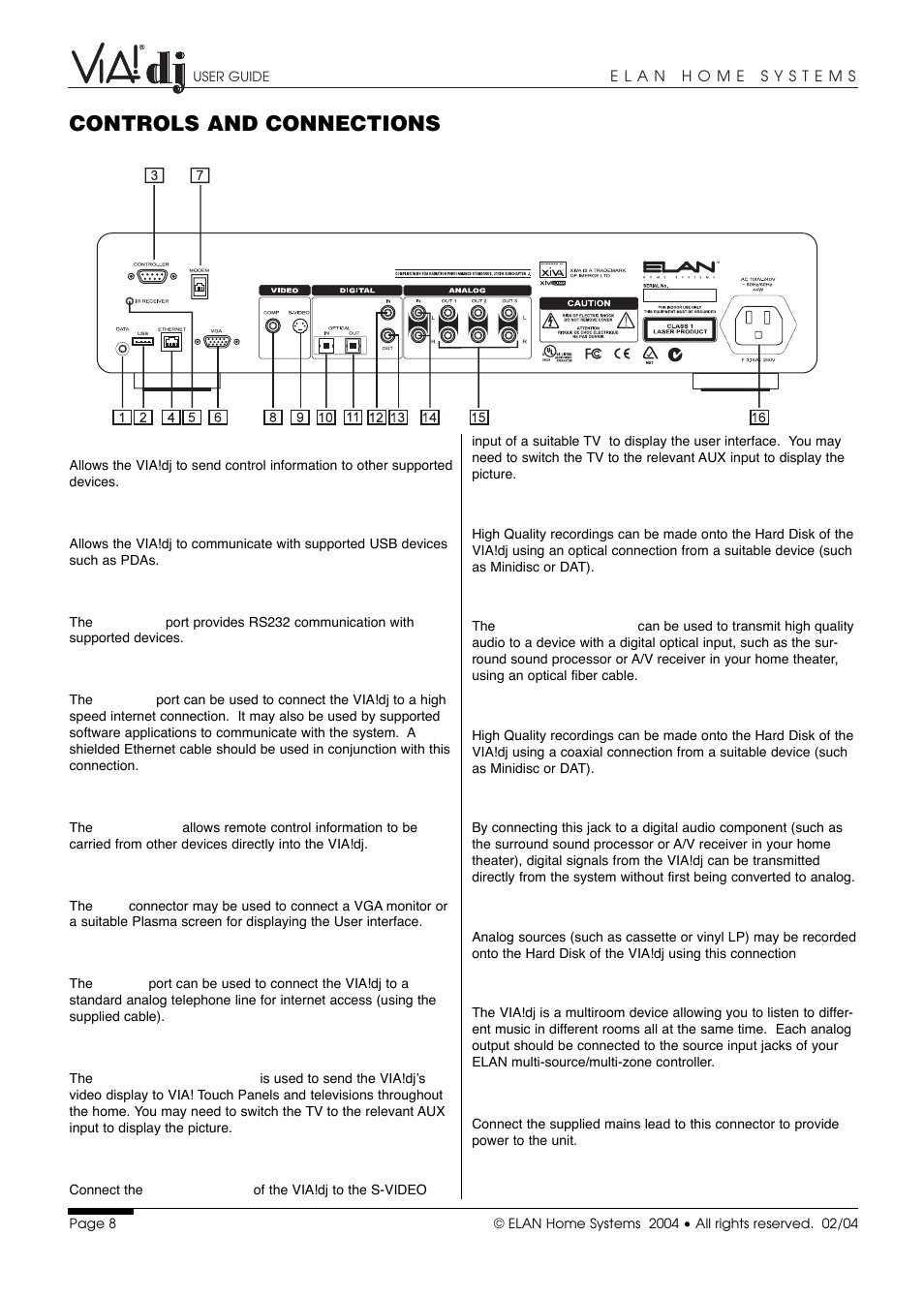 Controls and connections | ELAN Home Systems Digital Music Server User Manual | Page 9 / 37