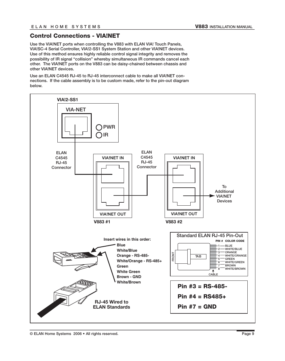Control connections - via!net, Via-net pwr ir | ELAN Home Systems V883 User Manual | Page 11 / 32