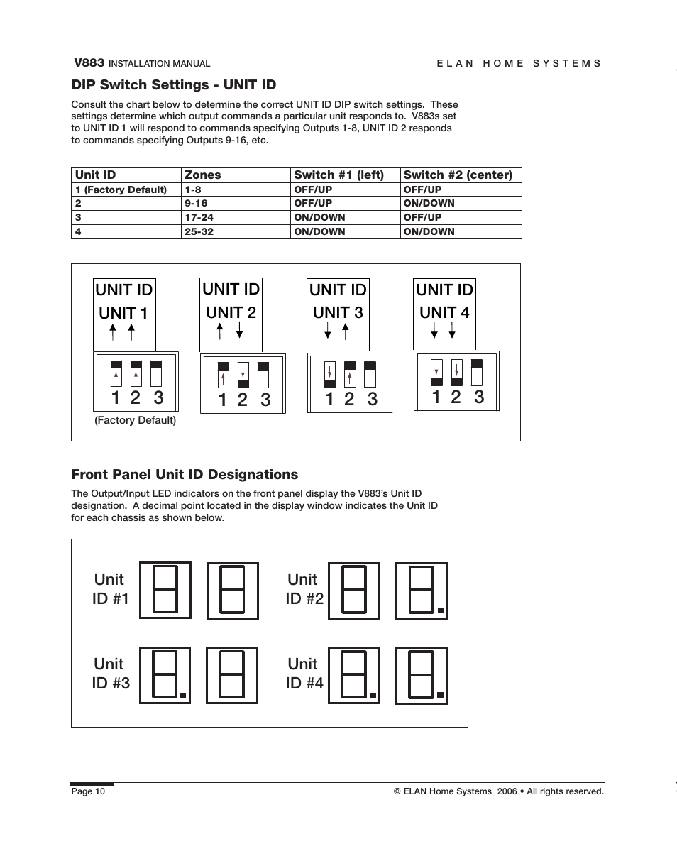 Unit 1 unit id, Unit 2 unit id, Unit 3 unit id | Unit 4 unit id, Unit id #1 unit id #3 unit id #2 unit id #4 | ELAN Home Systems V883 User Manual | Page 12 / 32