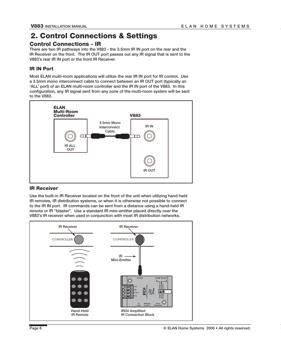 Control connections & settings, Control connections - ir, V883 | Ir in port, Ir receiver, V883 elan multi-room controller, Ird4 | ELAN Home Systems V883 User Manual | Page 8 / 32