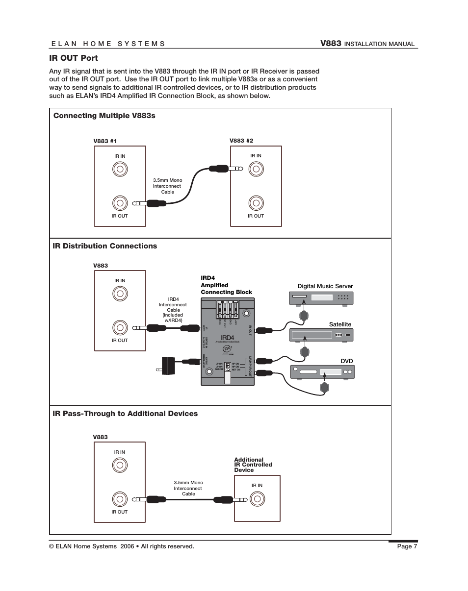 V883, Ir out port, Ird4 | ELAN Home Systems V883 User Manual | Page 9 / 32