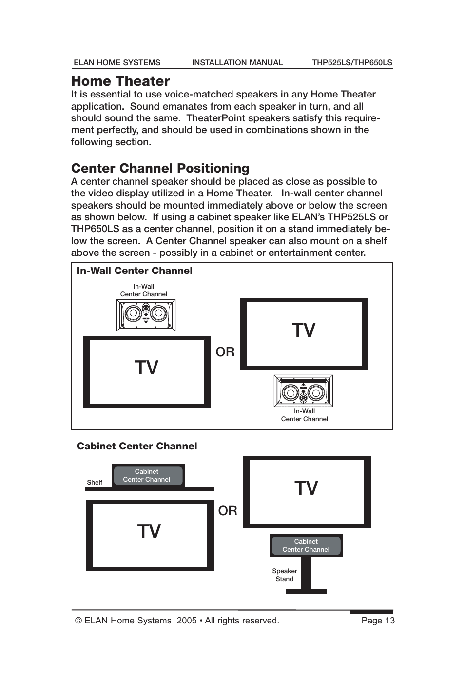 Home theater, Center channel positioning | ELAN Home Systems THP650LS User Manual | Page 15 / 28