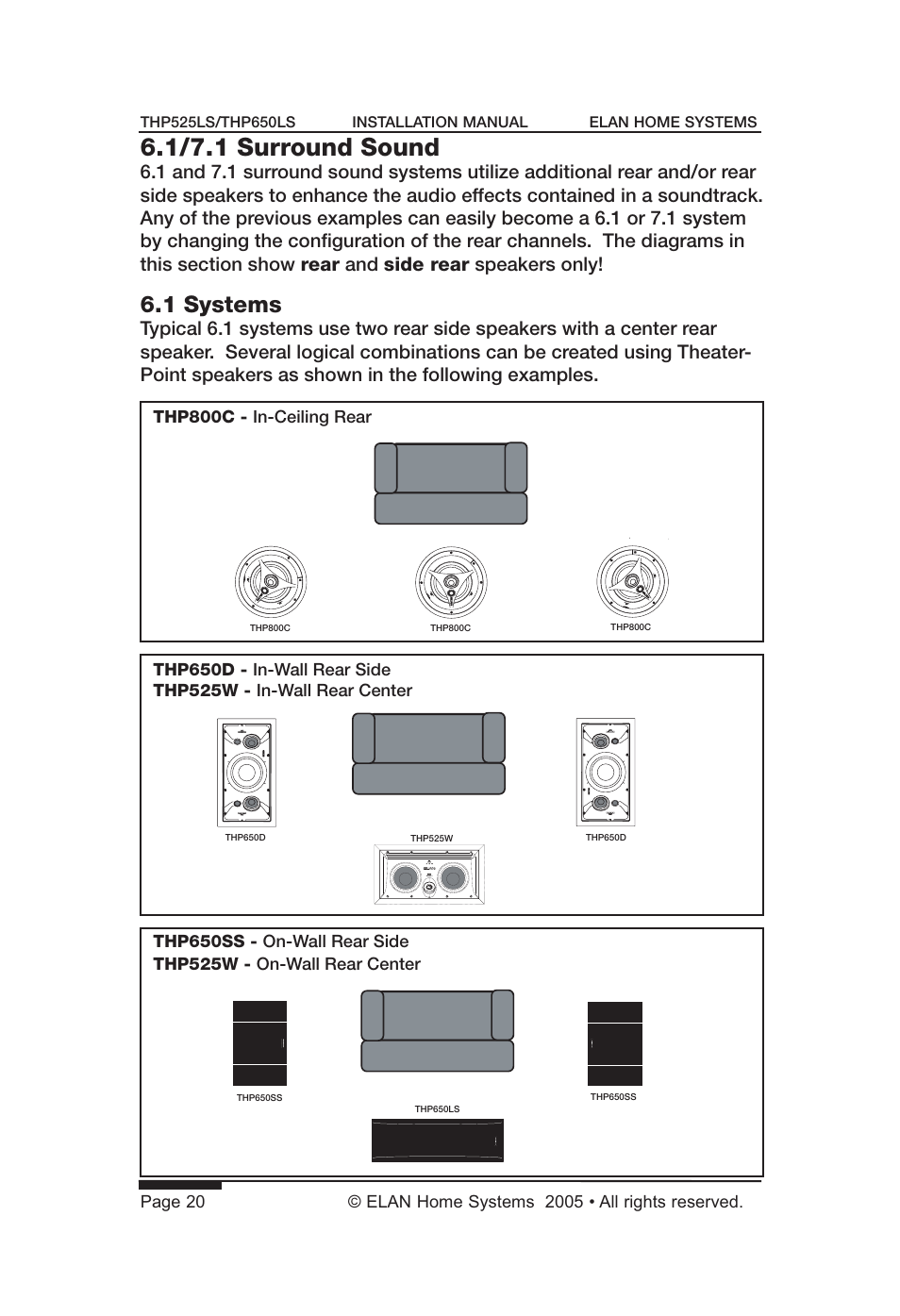 1/7.1 surround sound, 1 systems | ELAN Home Systems THP650LS User Manual | Page 22 / 28