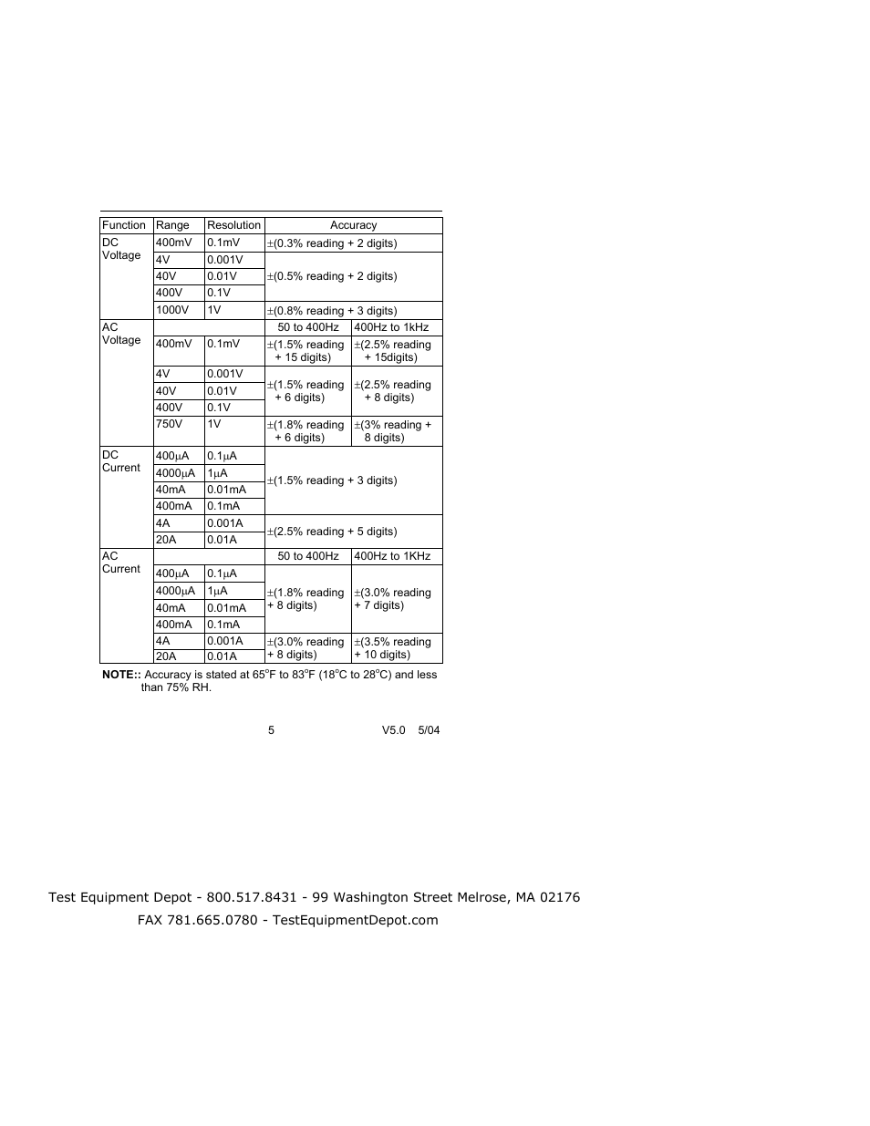 Extech Instruments 470 User Manual | Page 5 / 21