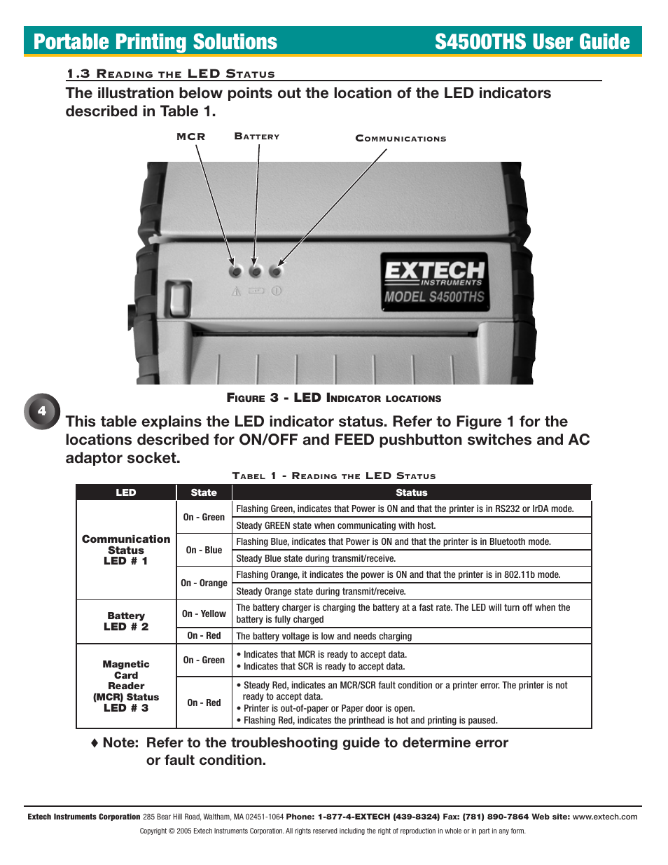 3 reading the led status, Portable printing solutions s4500ths user guide, Led s | Extech Instruments S4500THS User Manual | Page 8 / 24