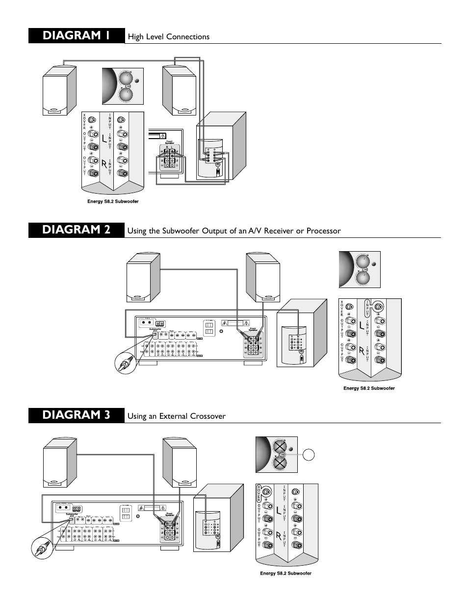 Diagram 1, Diagram 2, Diagram 3 | Energy Speaker Systems S8.2 User Manual | Page 20 / 21