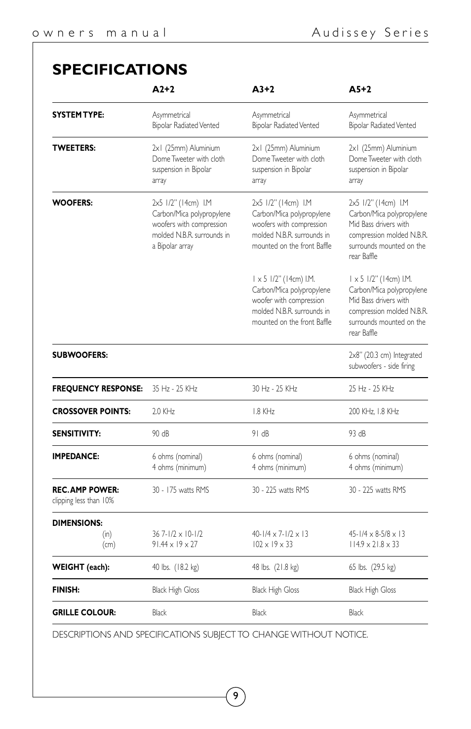 Specifications | Energy Speaker Systems Audissey Series User Manual | Page 10 / 12