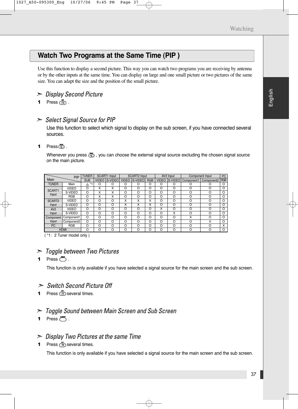 Watch two programs at the same time (pip ), Display second picture, Select signal source for pip | Toggle between two pictures, Switch second picture off, Toggle sound between main screen and sub screen, Display two pictures at the same time, Watching, English | Energy Speaker Systems LTV46DA User Manual | Page 39 / 48