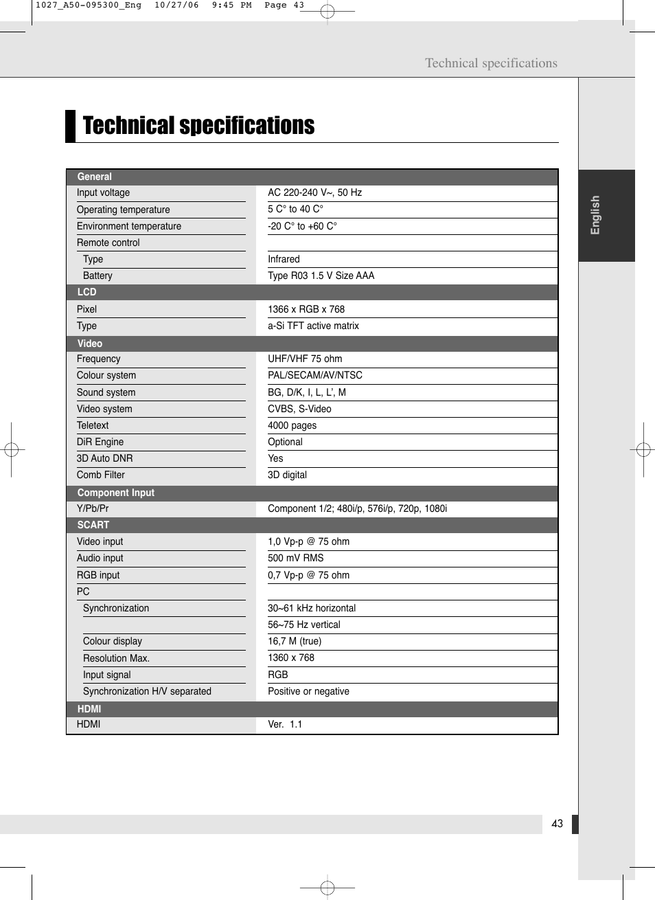 Technical specifications | Energy Speaker Systems LTV46DA User Manual | Page 45 / 48