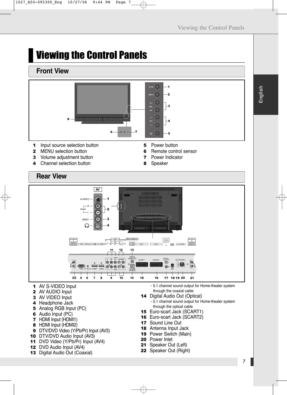 Front view rear view, Viewing the control panels | Energy Speaker Systems LTV46DA User Manual | Page 9 / 48
