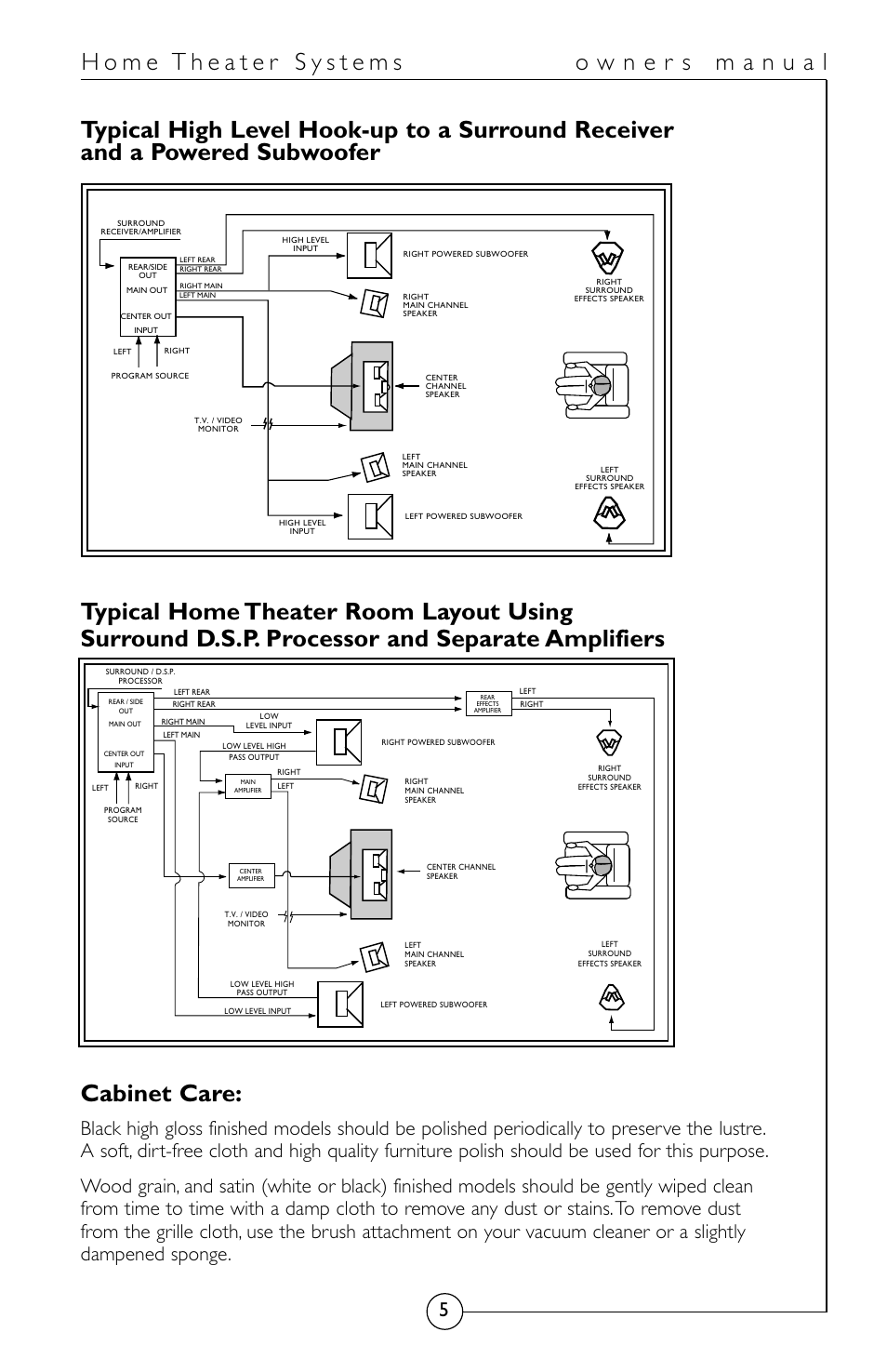 Energy Speaker Systems HomeTheater System User Manual | Page 6 / 12