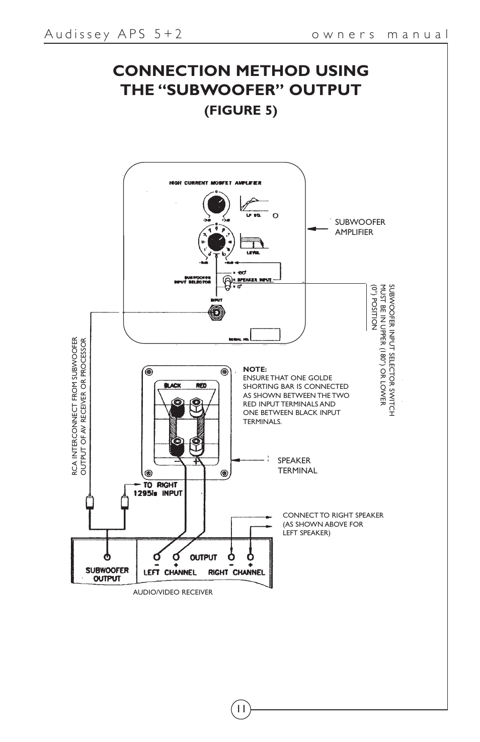 Connection method using the “subwoofer” output, Figure 5) | Energy Speaker Systems APS 5+2 User Manual | Page 12 / 17