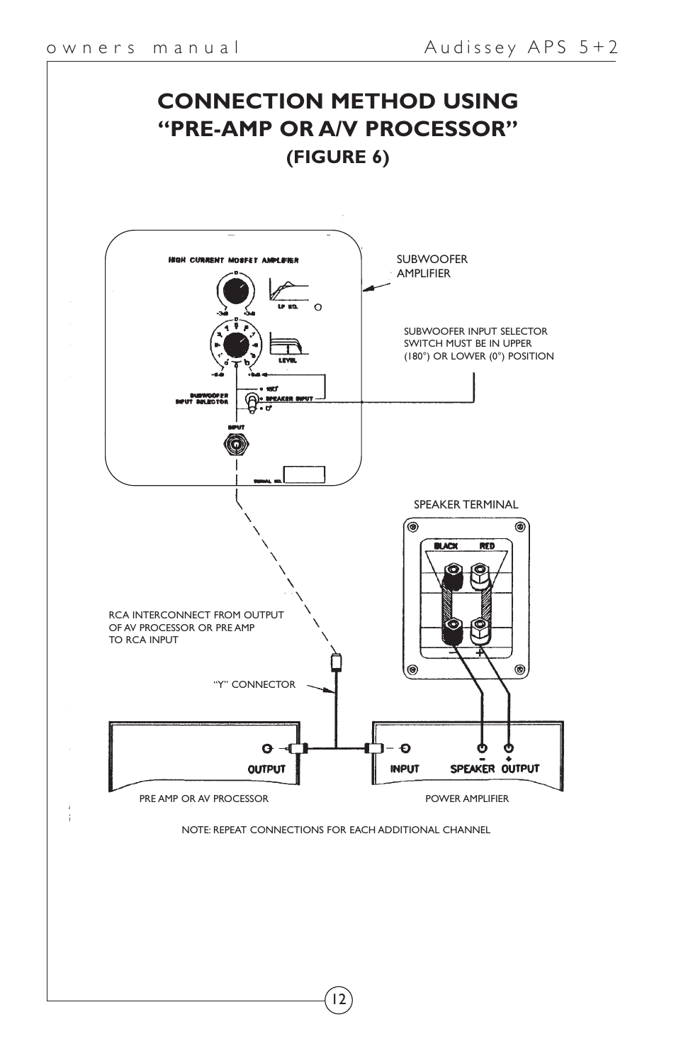 Connection method using “pre-amp or a/v processor, Figure 6) | Energy Speaker Systems APS 5+2 User Manual | Page 13 / 17