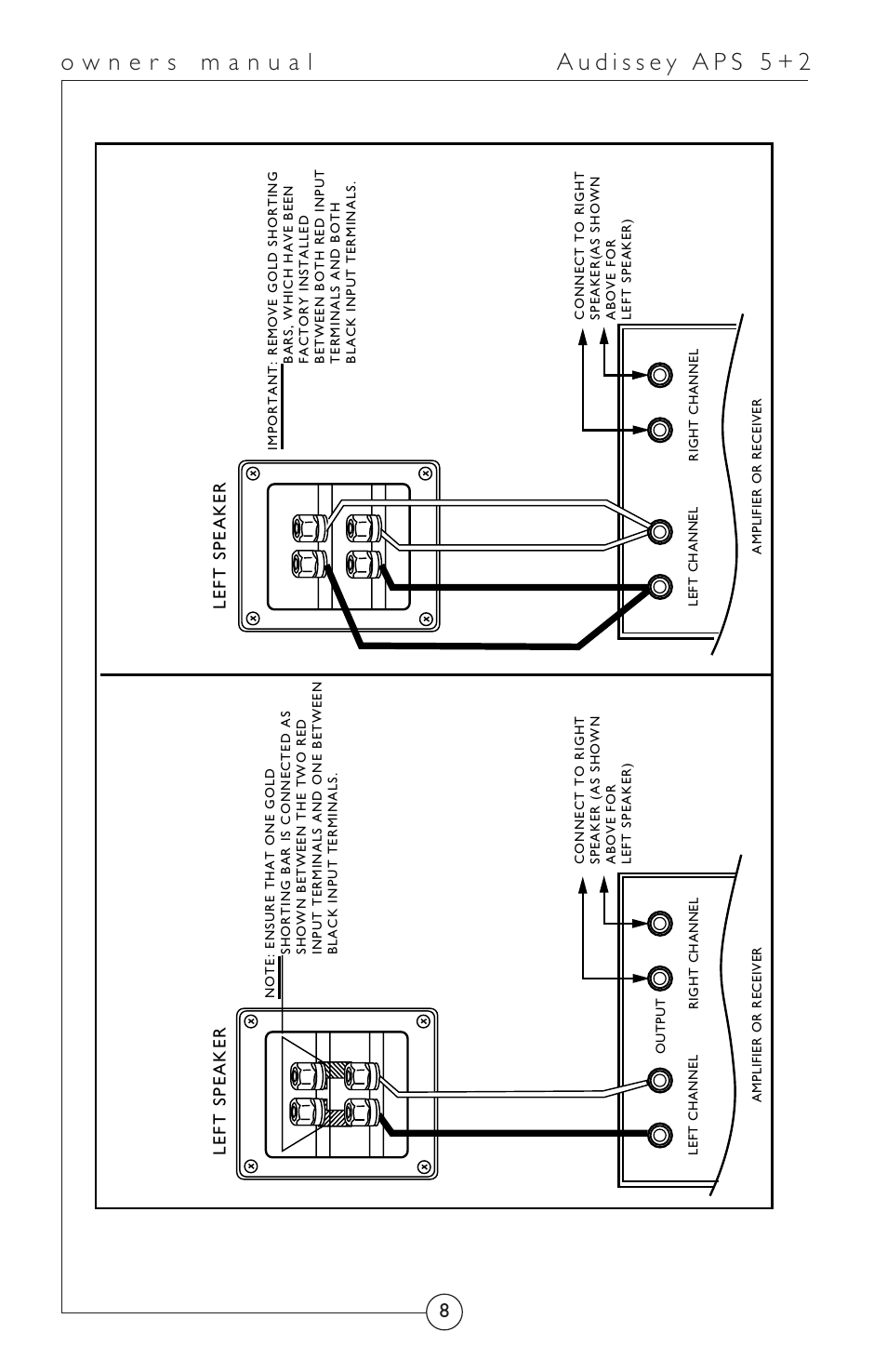Conventional hookup, Bi-wire hookup, Figure 2) | Figure 3) | Energy Speaker Systems APS 5+2 User Manual | Page 9 / 17
