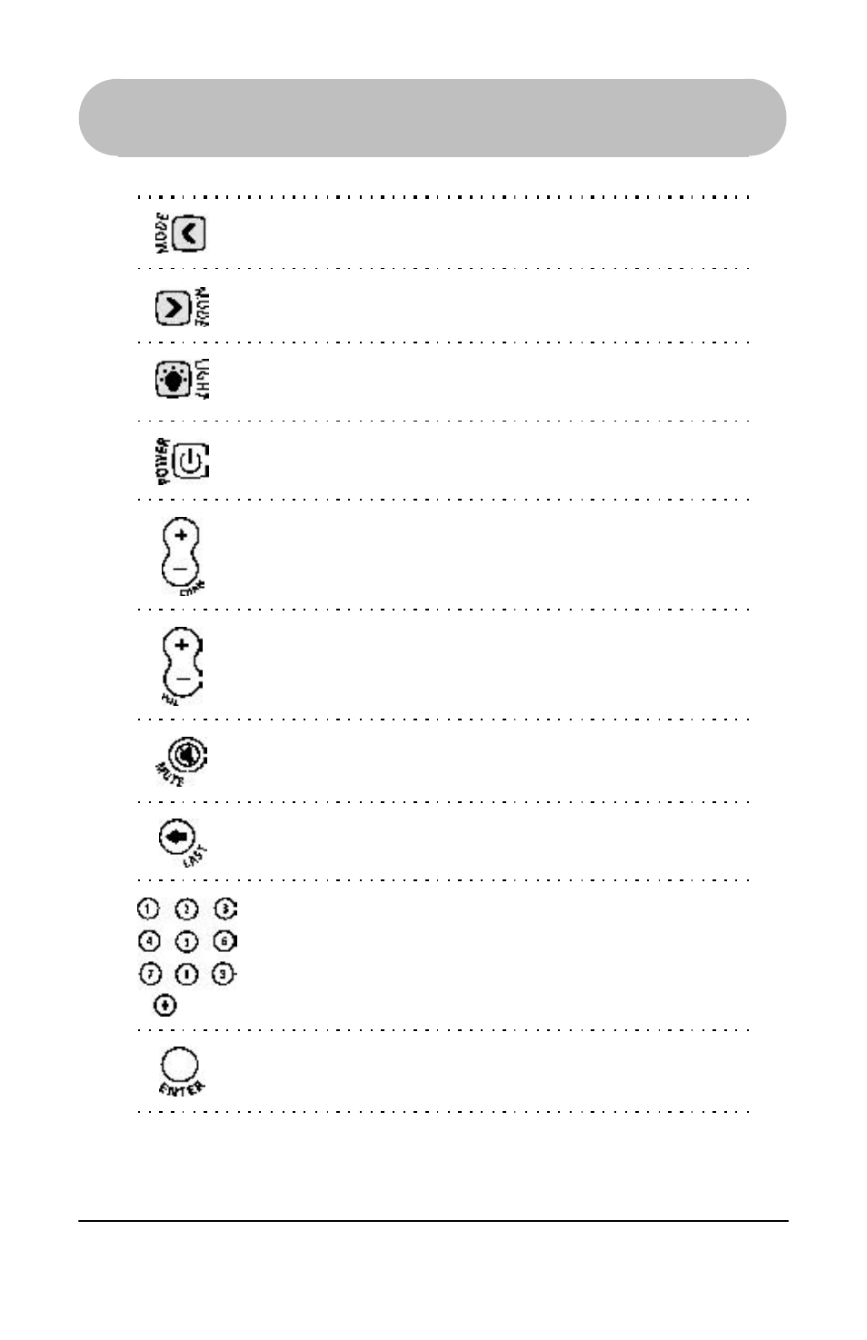 Introduction | Evolve Communications RD5000 User Manual | Page 8 / 76