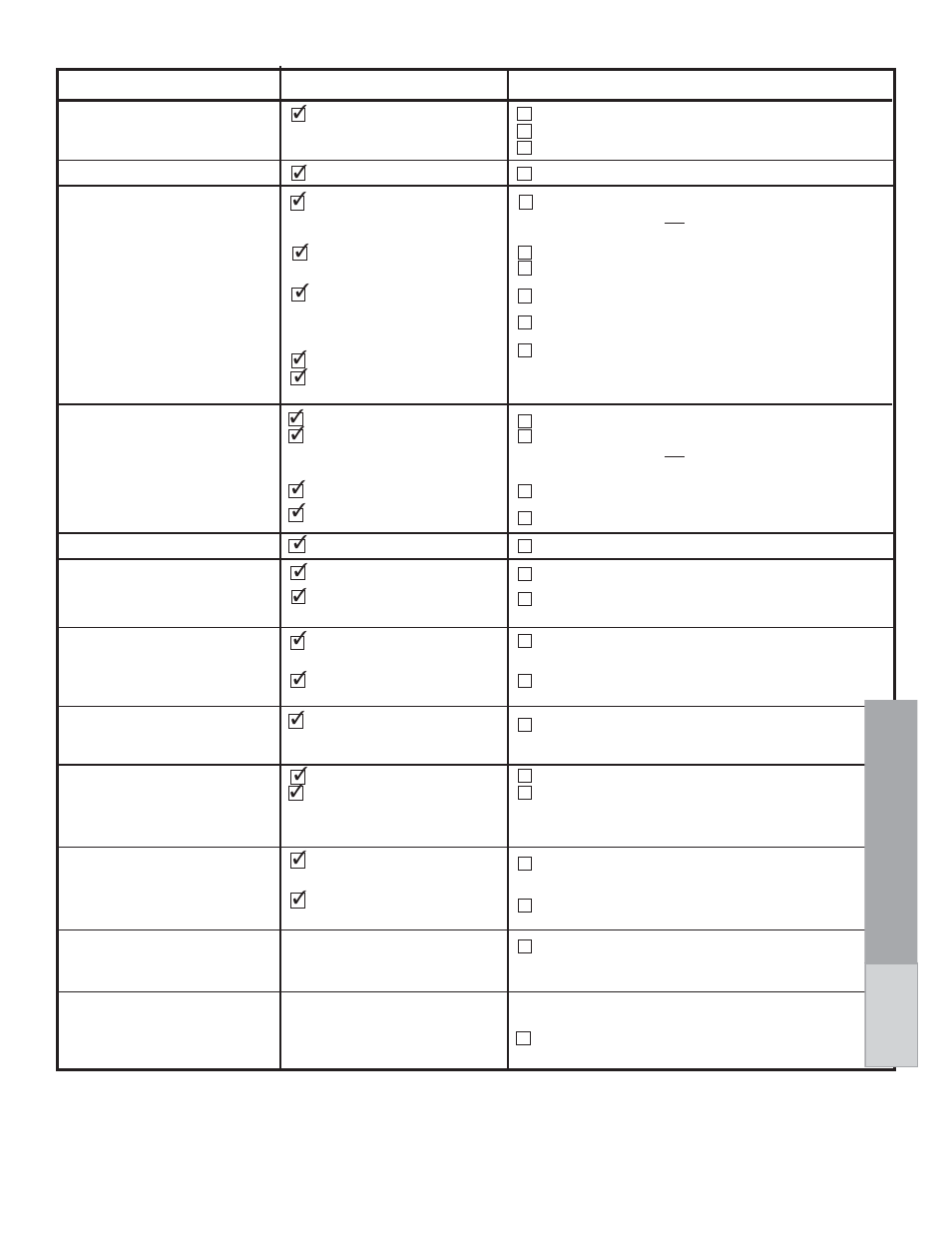 Pr oblem sol ving guide, Problem cause solution | Eureka 5739 User Manual | Page 15 / 20