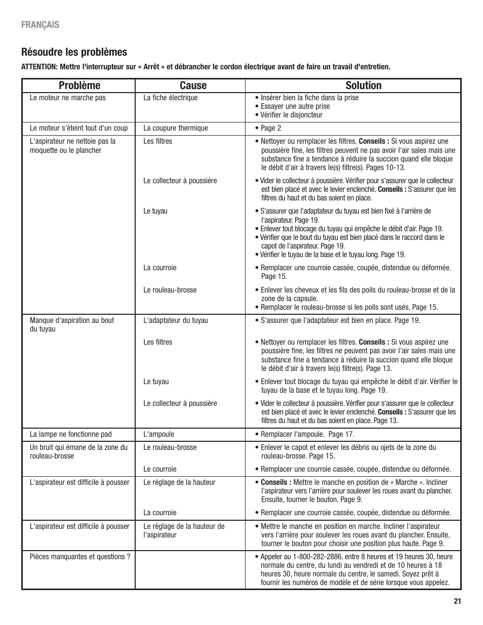 Résoudre les problèmes, Problème cause solution | Eureka 2969 User Manual | Page 21 / 28