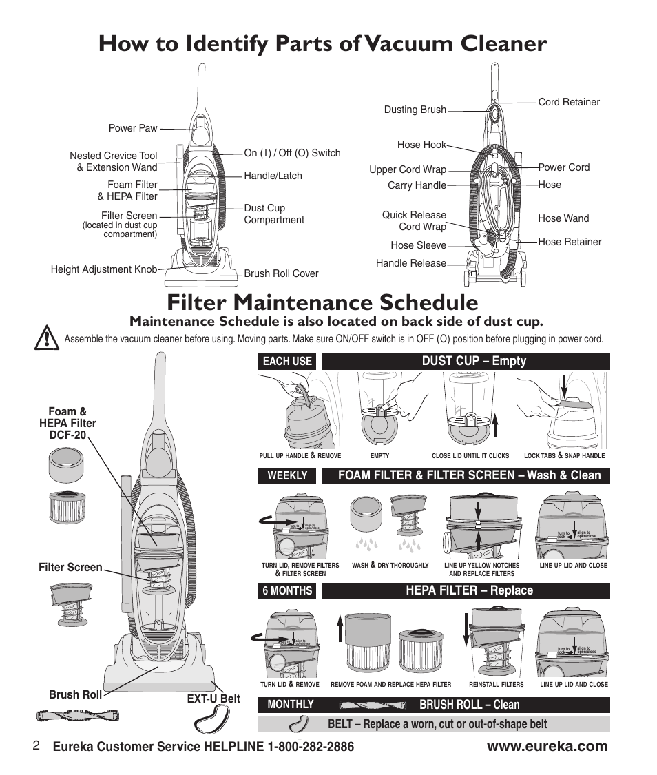 Filter maintenance schedule, How to identify parts of vacuum cleaner | Eureka 3040 Series User Manual | Page 4 / 8